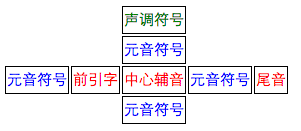 roadmap.path