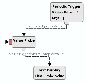 https://github.com/raw/wiki/pothosware/PothosCore/images/code_guide_probe.png